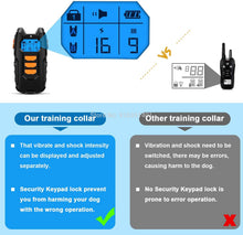 Load image into Gallery viewer, Dogreat Electric Dog Training Collar Shock Pet Remote Control Waterproof Rechargeable for All Size Vibration bark stop Collars