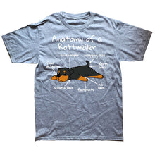 Load image into Gallery viewer, Funny Anatomy of A Rottweiler Dog T Shirts Summer Graphic Cotton Streetwear Short Sleeve Birthday Gifts T-shirt Mens Clothing