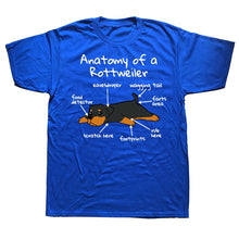Load image into Gallery viewer, Funny Anatomy of A Rottweiler Dog T Shirts Summer Graphic Cotton Streetwear Short Sleeve Birthday Gifts T-shirt Mens Clothing