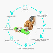 Load image into Gallery viewer, Portable Pet Dog Water Bottle For Small Large Dogs Travel Puppy Cat Drinking Bowl Outdoor Pet Water Dispenser Feeder
